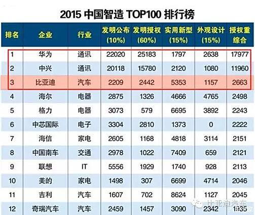 国务院国资委深入推进“一业一策、一企一策”考核