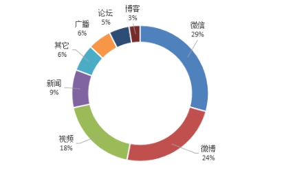 筑就新格局 共奏和谐曲——2024年我省构建和谐劳动关系综述