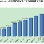 头条尊龙手机版下载新闻