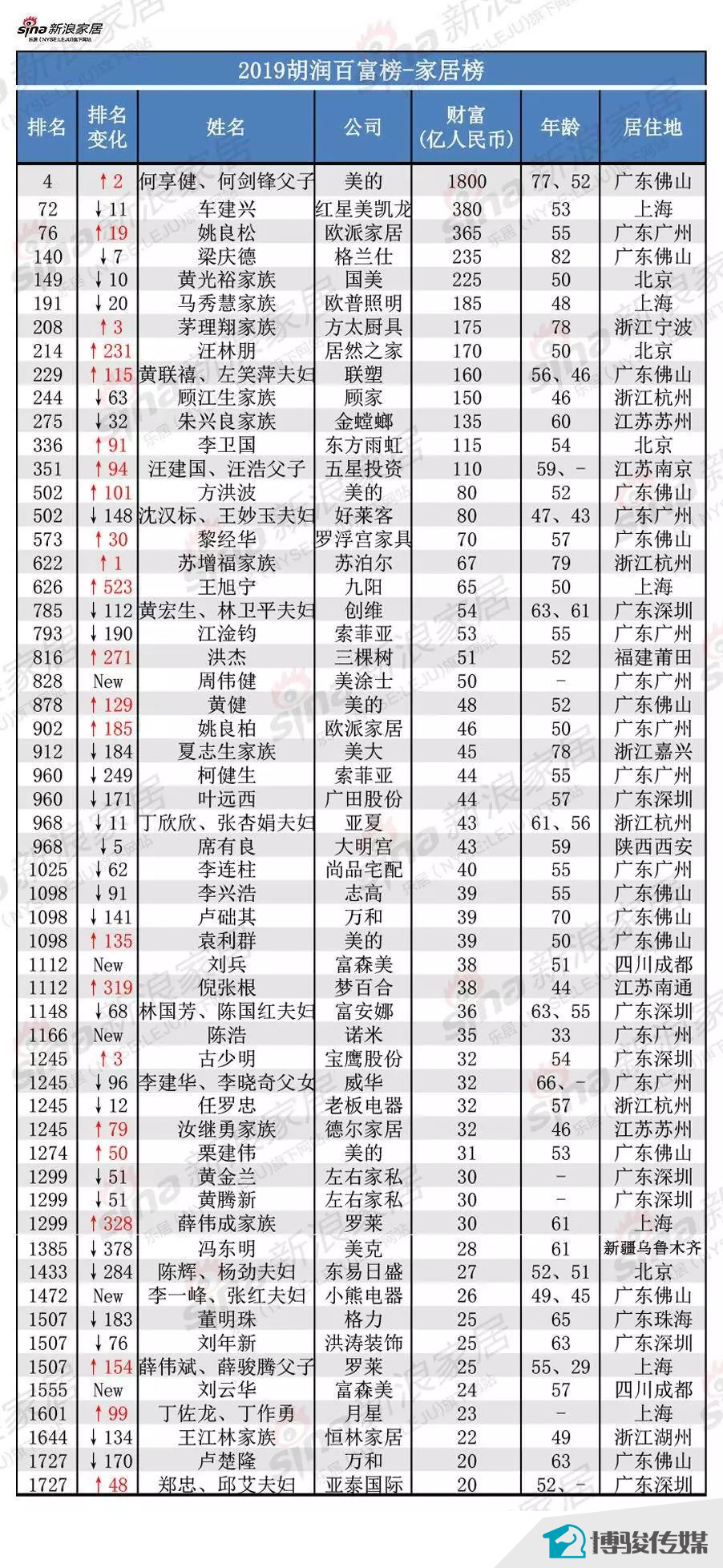 林芝市打造“四化”节庆旅游新模式