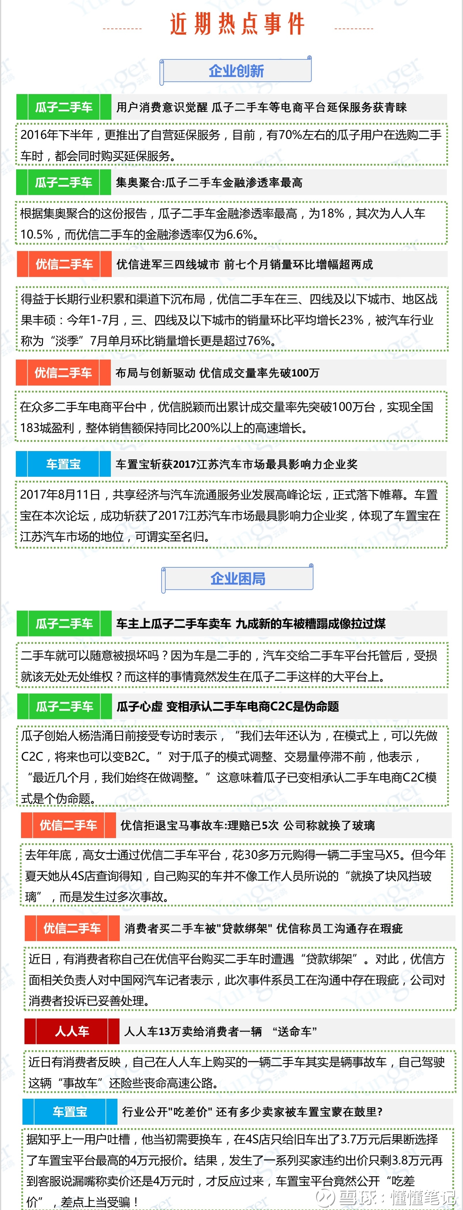 吕梁发布2024年优化营商环境十大典型案例